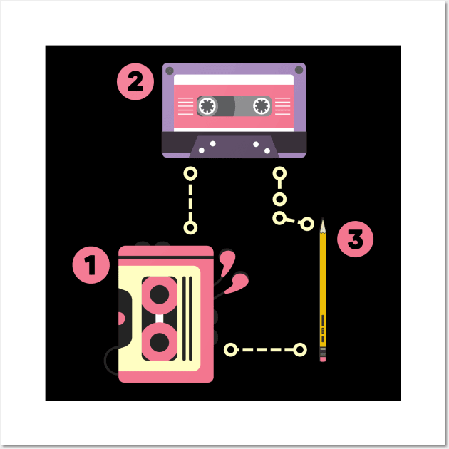 Retro Walkman Pen Casete Nostalgia Wall Art by OnOffDesing